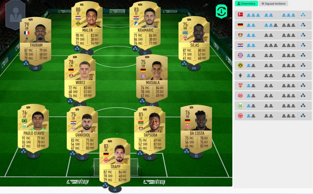 FIFA 23 Starterteam Bundesliga Only futbincom