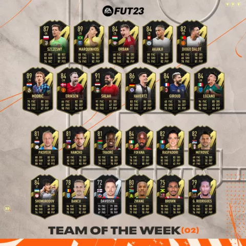 FIFA 23 TOTW