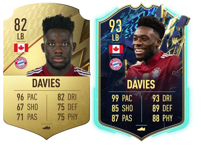 FIFA 22 Davis