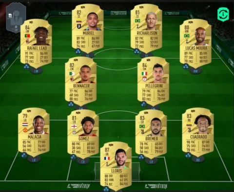 Starterteam fifa 23 100k FUT