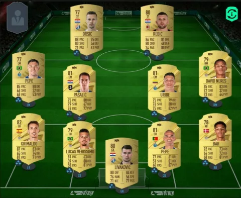 FUT Low Budget 10.000 Starterteam