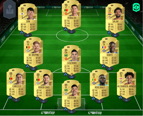 FIFA 23 PL bestes Team