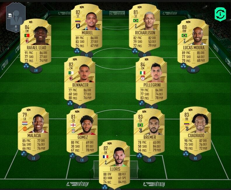 100k Starterteam für FIFA 23