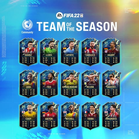 Vollständige FIFA 22-Community-TOTS