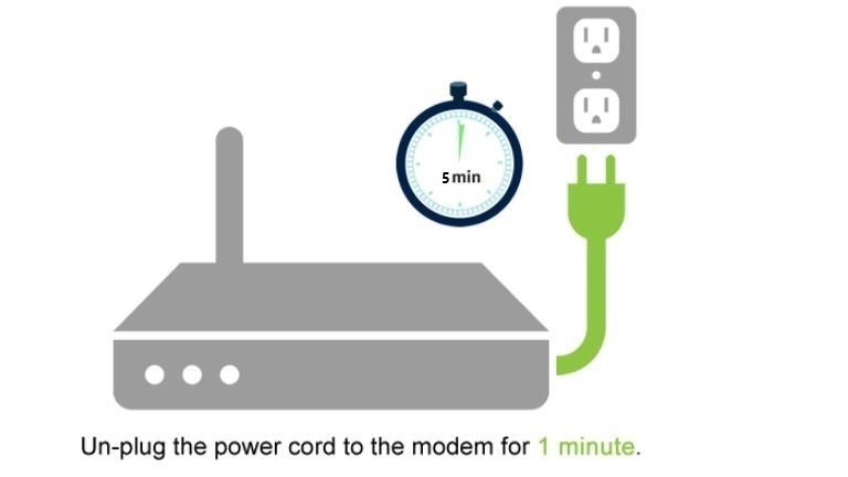 Starten Sie den Router mit hohem Ping Valorant neu