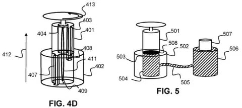 Sony Analogstick Patent d741