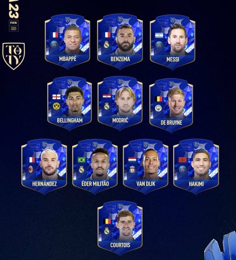 FIFA 23 TOTS